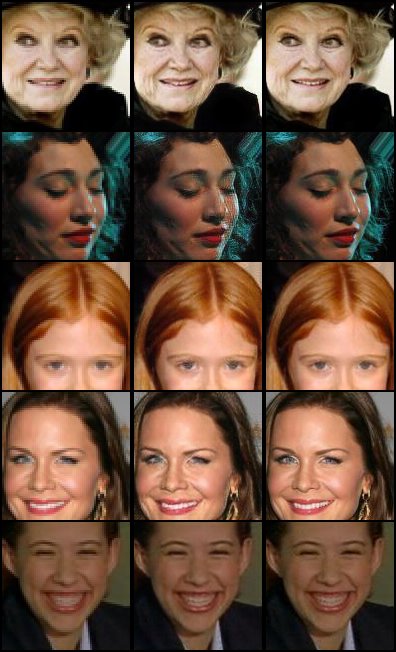 SRGAN CelebA with scale factor of 2