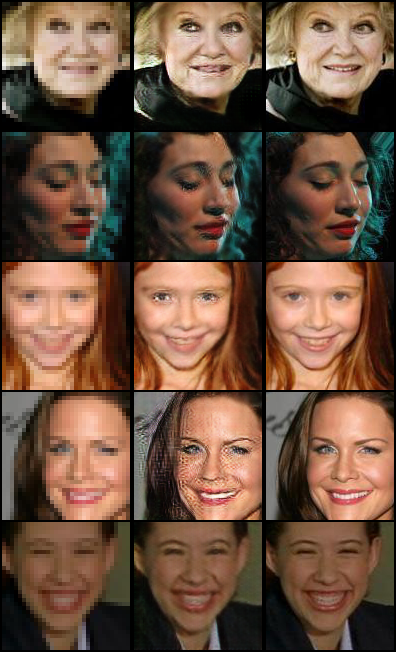 SRGAN CelebA with scale factor of 4
