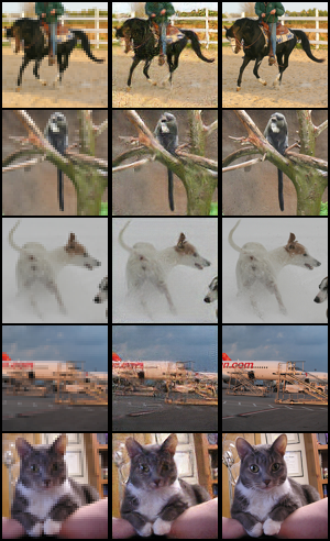 SRGAN STL10 with scale factor of 2