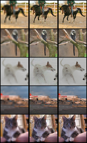 SRGAN STL10 with scale factor of 4